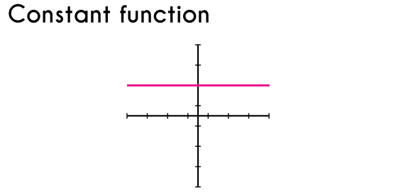 Constant function