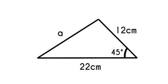 Example 2 of the law of the cosines