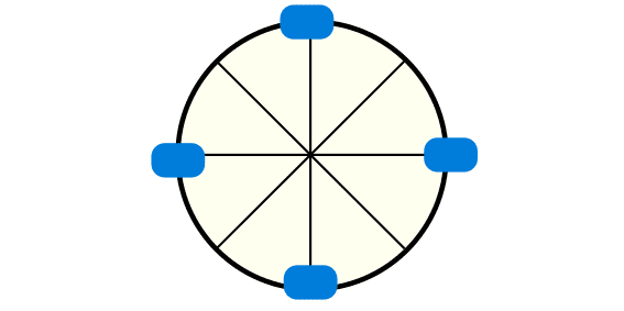 Example 1 of a non uniform circular motion