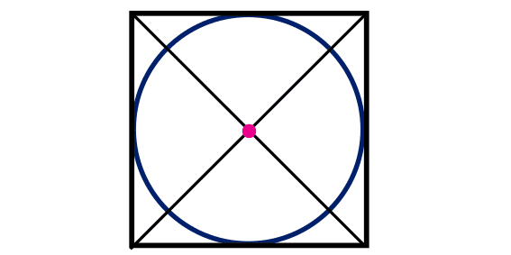 Centro de un circulo