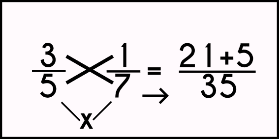 paso 2 para sumar fracciones con diferente denominador