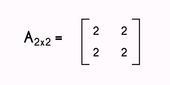 Sum of 2x2 matrices