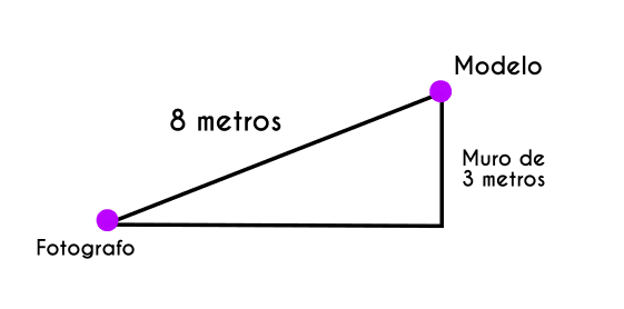Ejemplo 10 del teorema de pitágoras