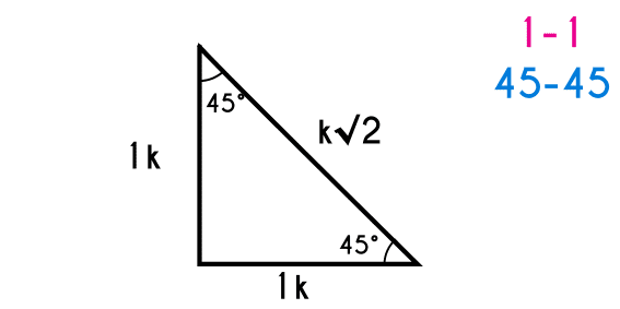 Triángulo notable 45 45
