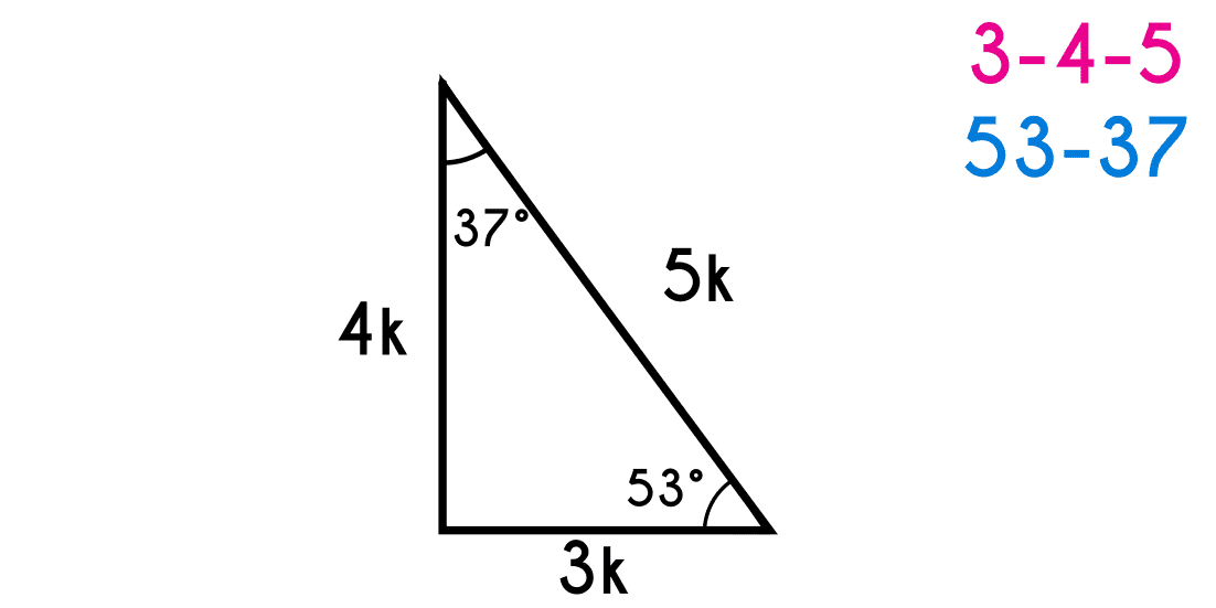 Special right triangle 37 53